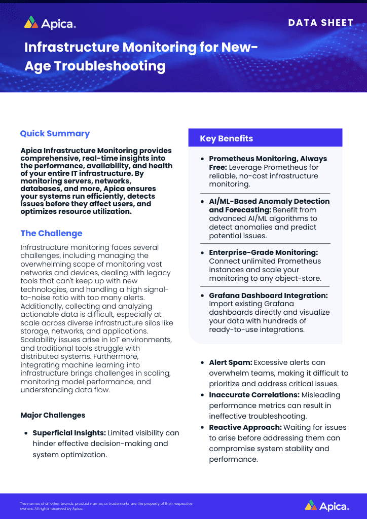 Product briefs, technical briefs, data sheets of Apica & its capabilities 25 Apica Infrastructure Monitoring